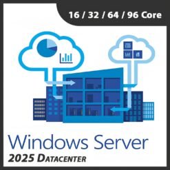 Windows Server 2025 Datacenter Core
