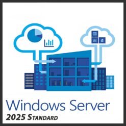 Windows Server 2025 Standard